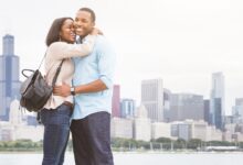 Loans Near Me: Finding The Right Fit